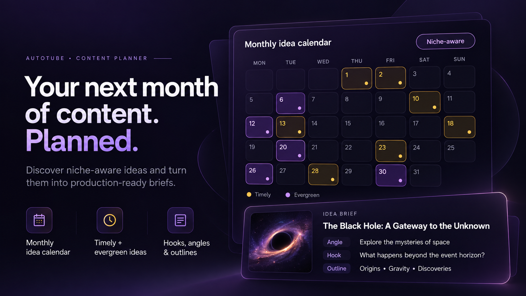 Illustration of an AutoTube monthly content calendar with timely and evergreen idea markers and a video idea brief